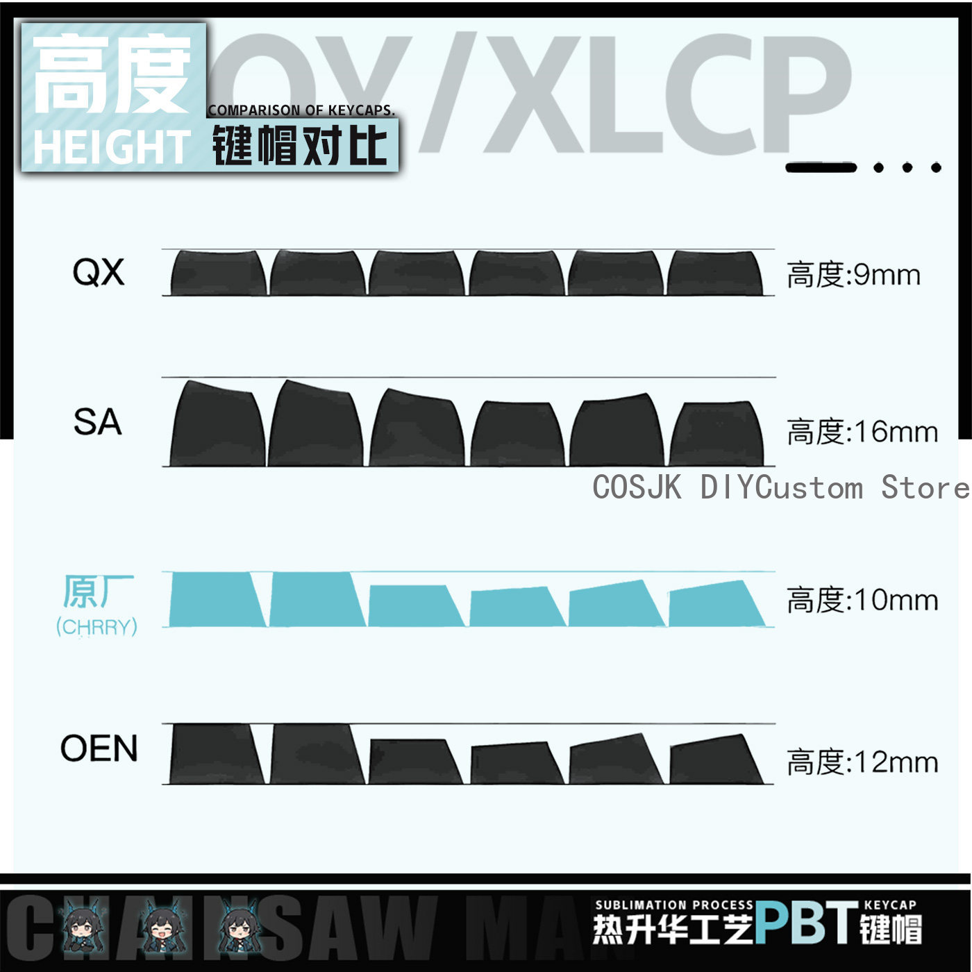 Set di 122 Tasti Anime Chen Qi - Gaming Accessories Anime recensione e prezzo