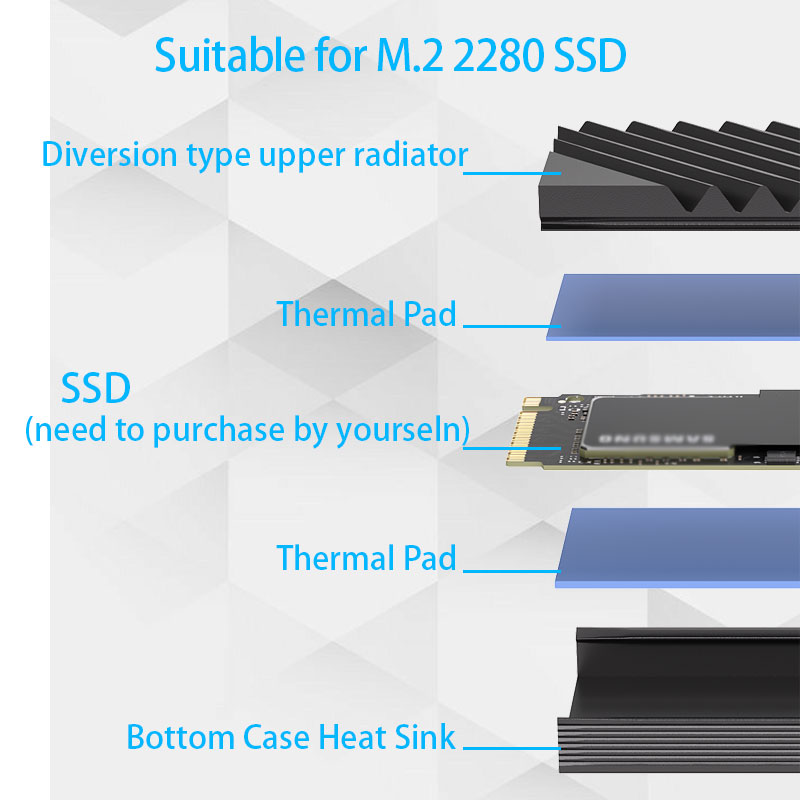 Dissipatore di Calore M.2 SSD  - M2 Heatsink Cooler recensione e prezzo