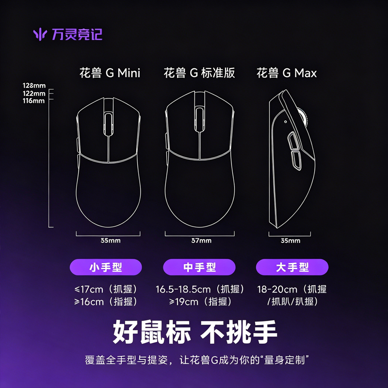 Mouse da Gaming Wireless WLmou - Gaming Accessories Gamer recensione e prezzo